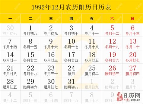 1992年5月18日|1992年日历表,1992年农历表（阴历阳历节日对照表）